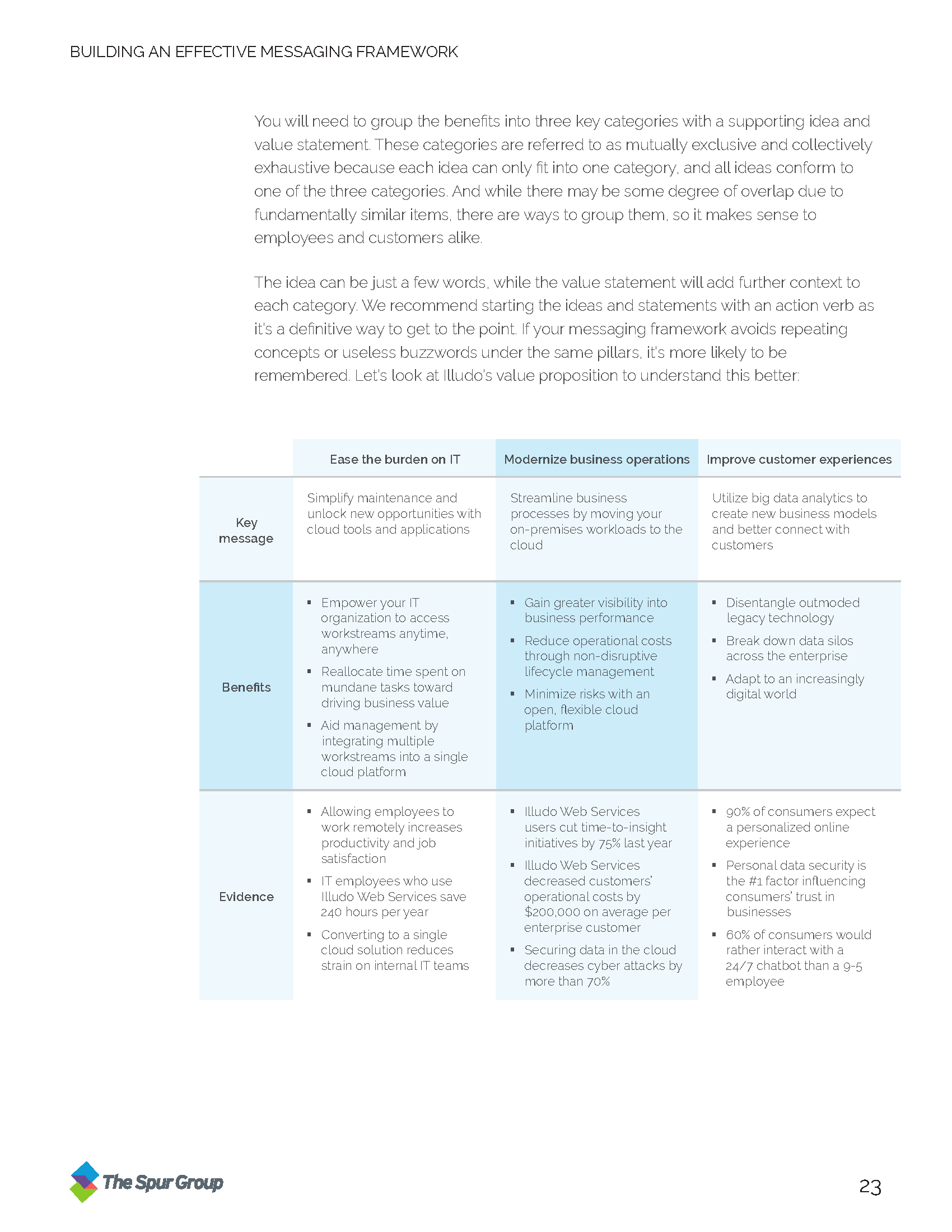 EMwhitepaper_Page_24