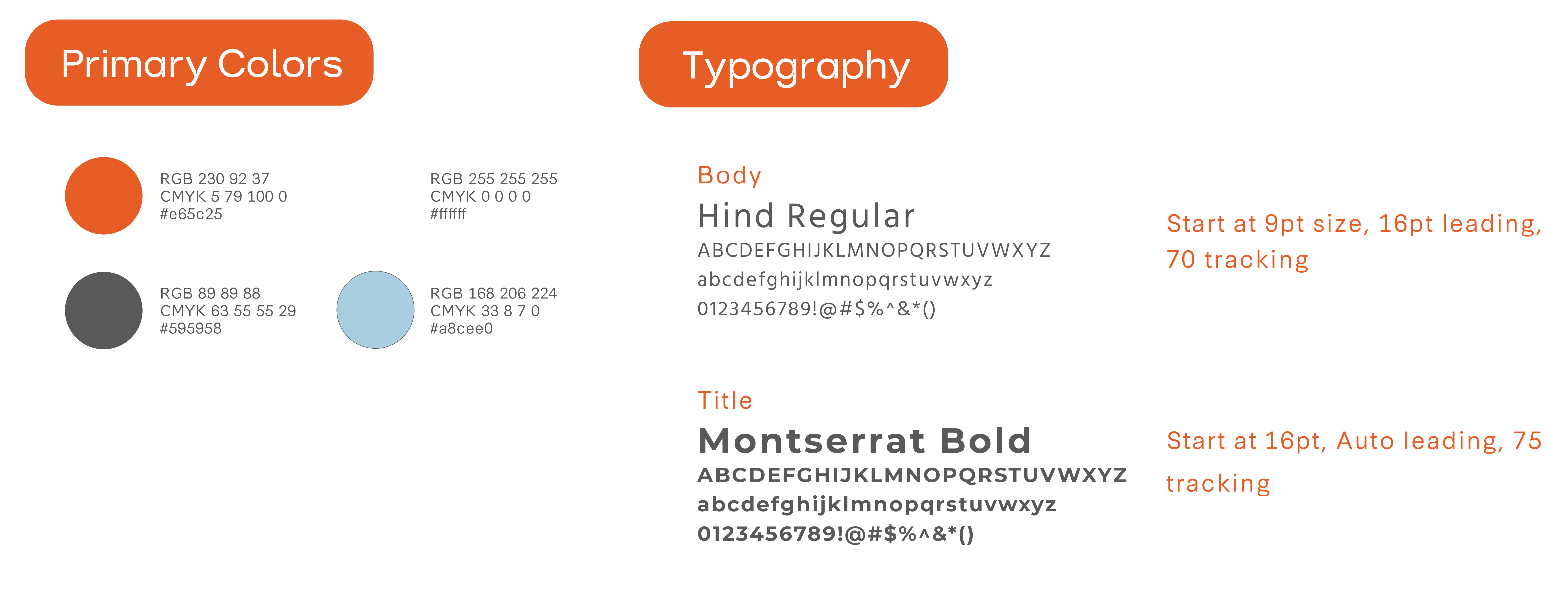 graphicstandard