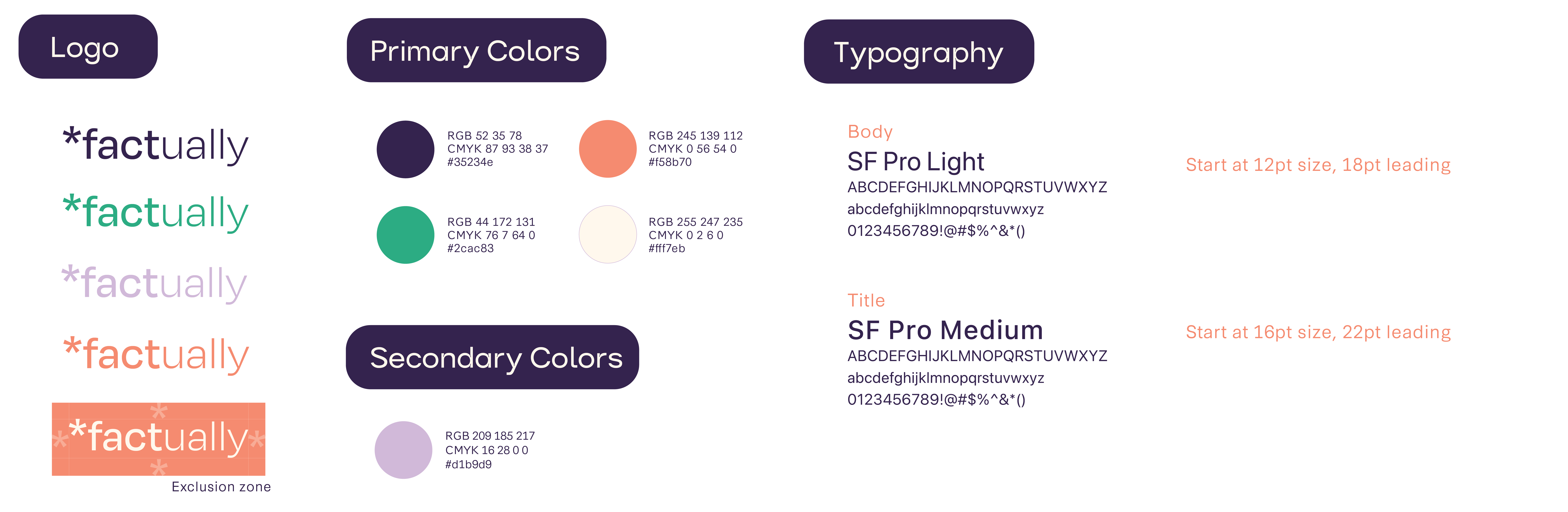 graphicstandard